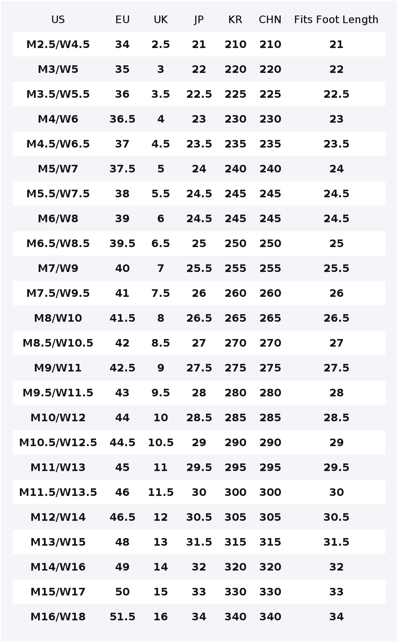 컨버스 척 70 캔버스 운동화, 남녀공용, 로우탑, 회 - Converse Shoes Chuck 70 리뷰 및 가격